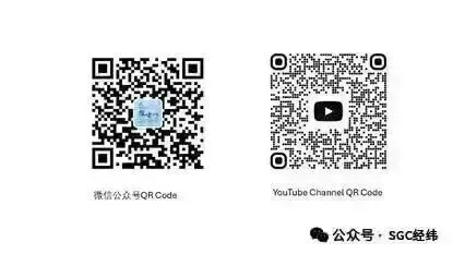 美国经济与金融市场周报