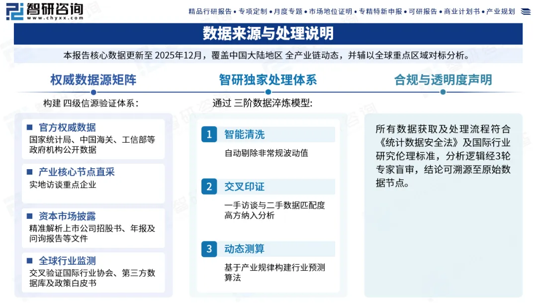 基金市场前景(附行业现状分析、政策分析、发展环境及未来趋势预测)