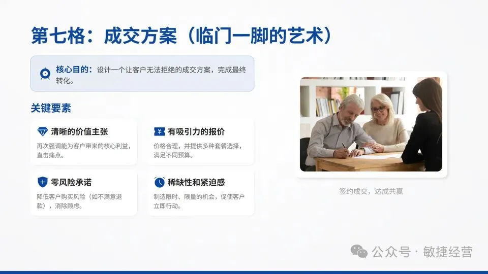 《绝对成交:一页纸营销计划》:为中小微企业量身定制的九宫格计划