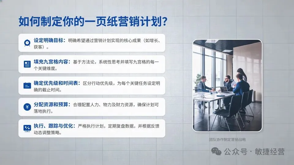 《绝对成交:一页纸营销计划》:为中小微企业量身定制的九宫格计划