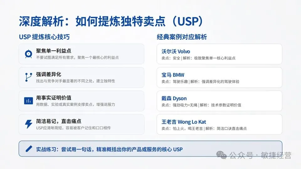 《绝对成交:一页纸营销计划》:为中小微企业量身定制的九宫格计划