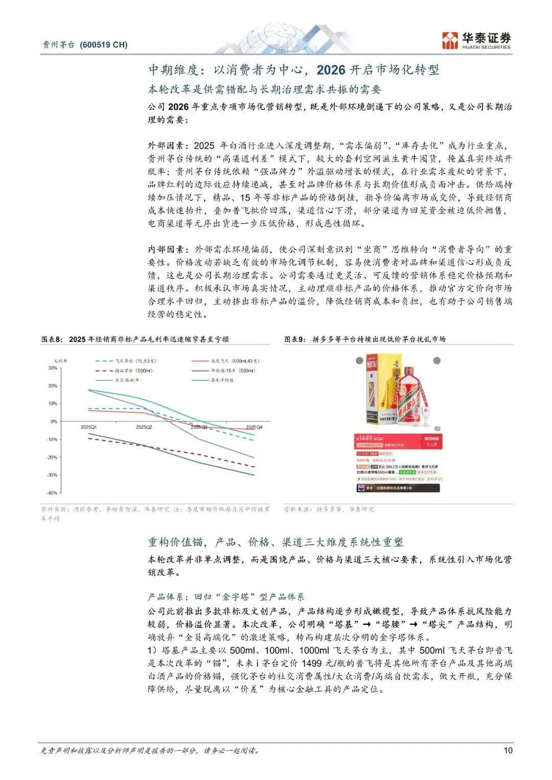 贵州茅台营销改革筑牢茅台长期护城河-28页(附下载)