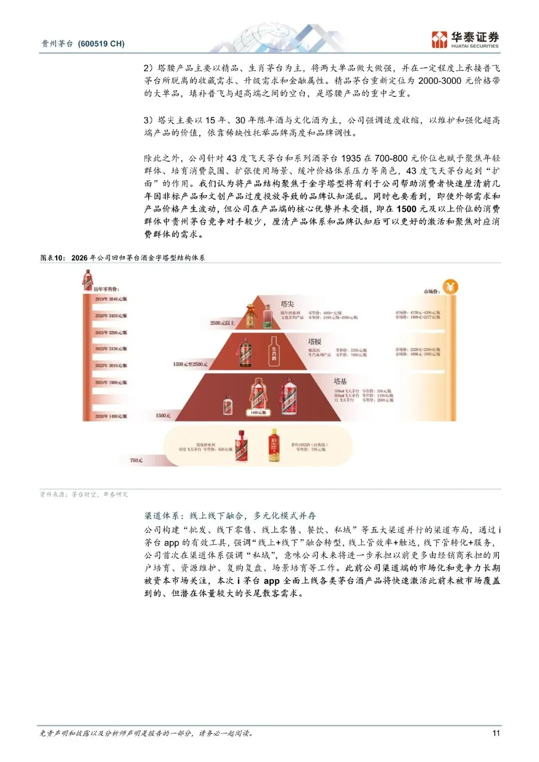 贵州茅台营销改革筑牢茅台长期护城河-28页(附下载)