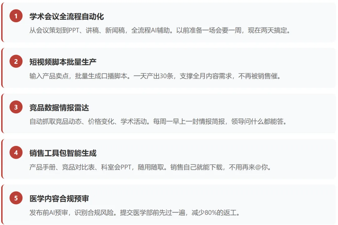 我靠养一只龙虾,解决了医药营销最大的效率难题