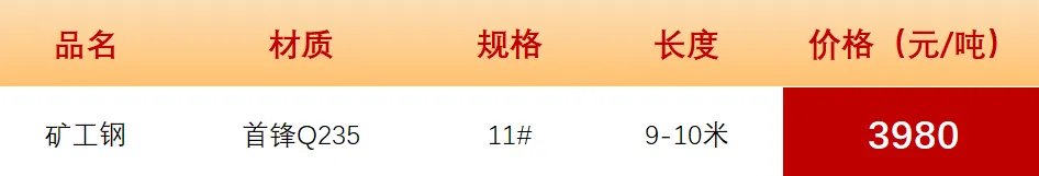 【昆明市场型材价格】2026年4月12日