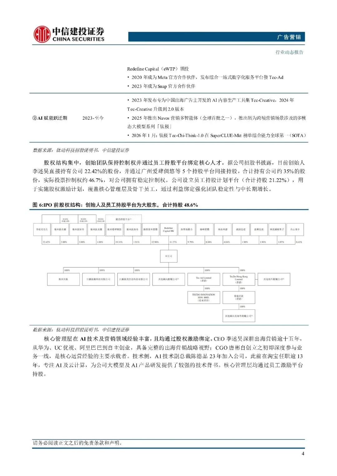 广告营销行业:钛动科技,Agent驱动营销智能化,港股IPO启动-20页(附下载)