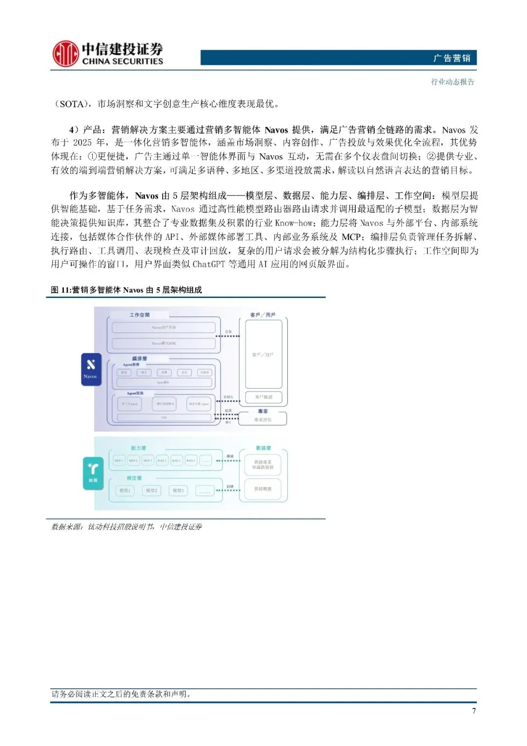 广告营销行业:钛动科技,Agent驱动营销智能化,港股IPO启动-20页(附下载)