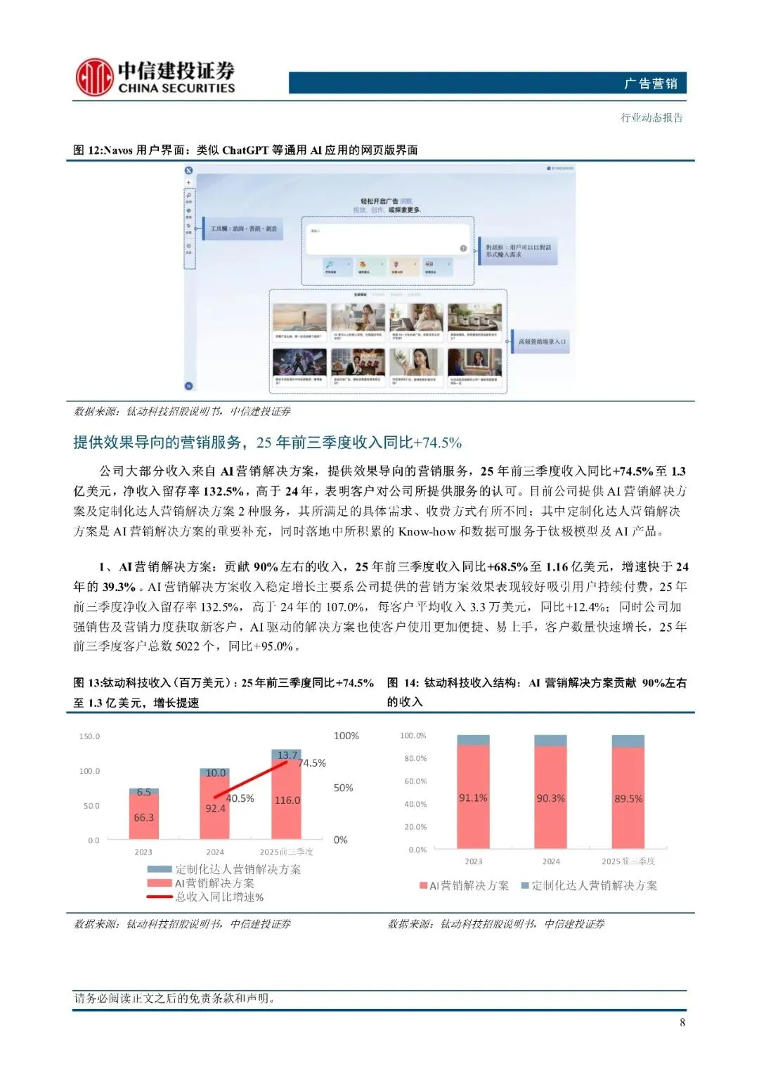 广告营销行业:钛动科技,Agent驱动营销智能化,港股IPO启动-20页(附下载)