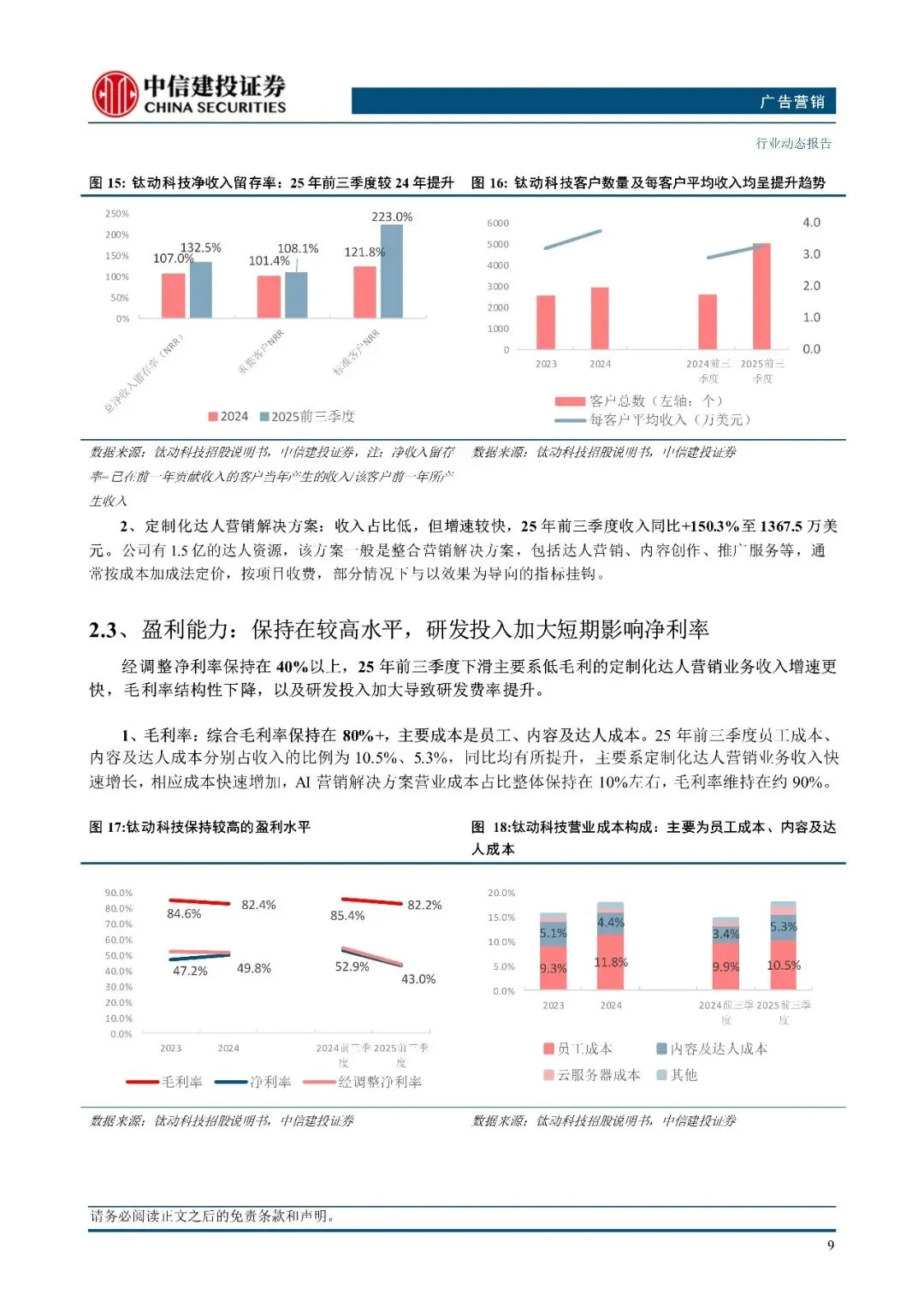 广告营销行业:钛动科技,Agent驱动营销智能化,港股IPO启动-20页(附下载)