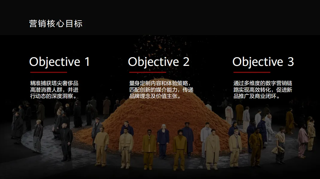 2025华为全场景智慧营销助力奢侈品品牌重塑营销方案-22P(可下载完整版)