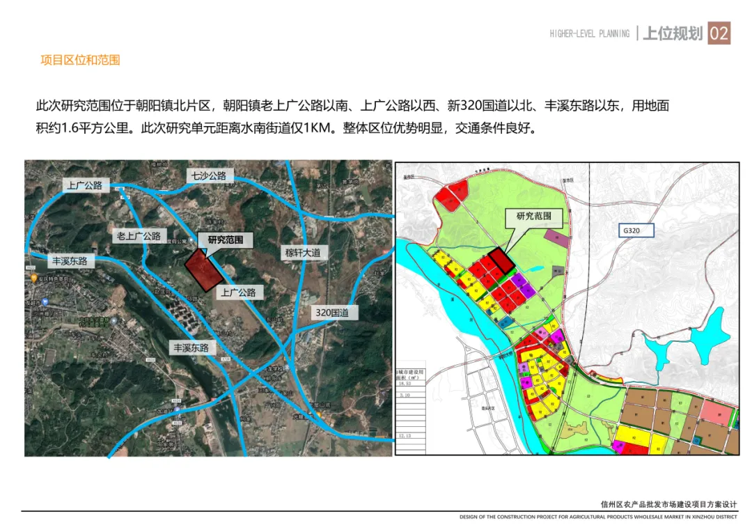 上饶市信州区农产品批发市场——现代化农产品仓储交易中心 招商推介书