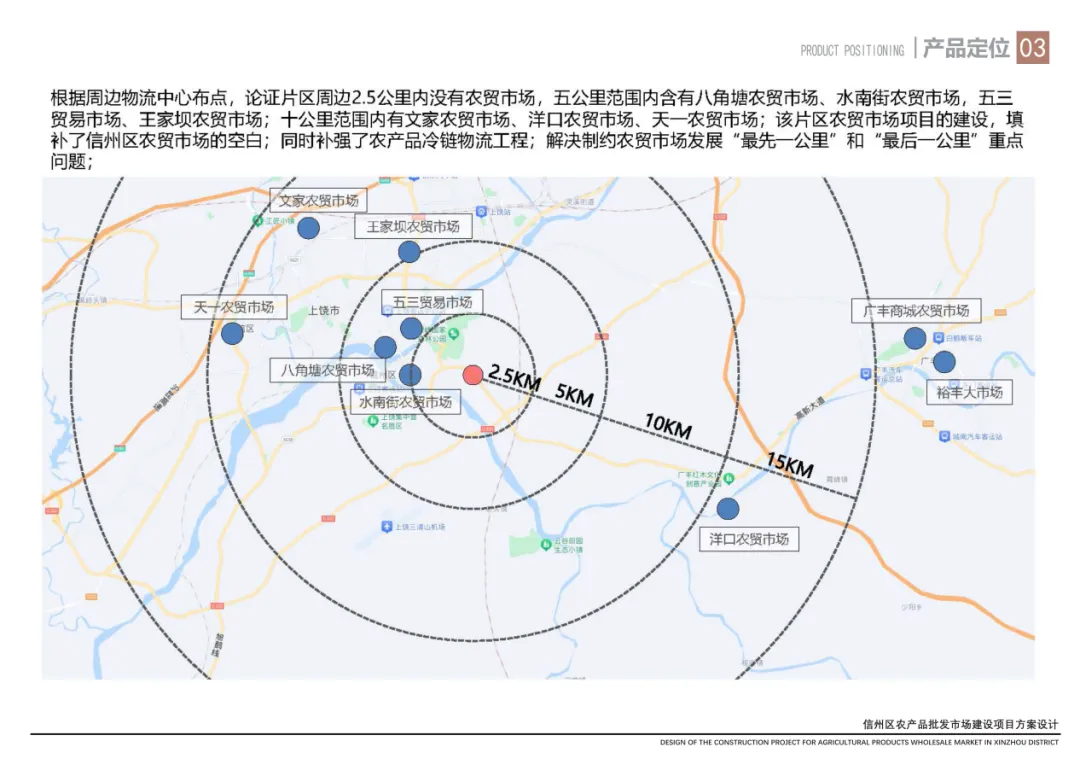 上饶市信州区农产品批发市场——现代化农产品仓储交易中心 招商推介书