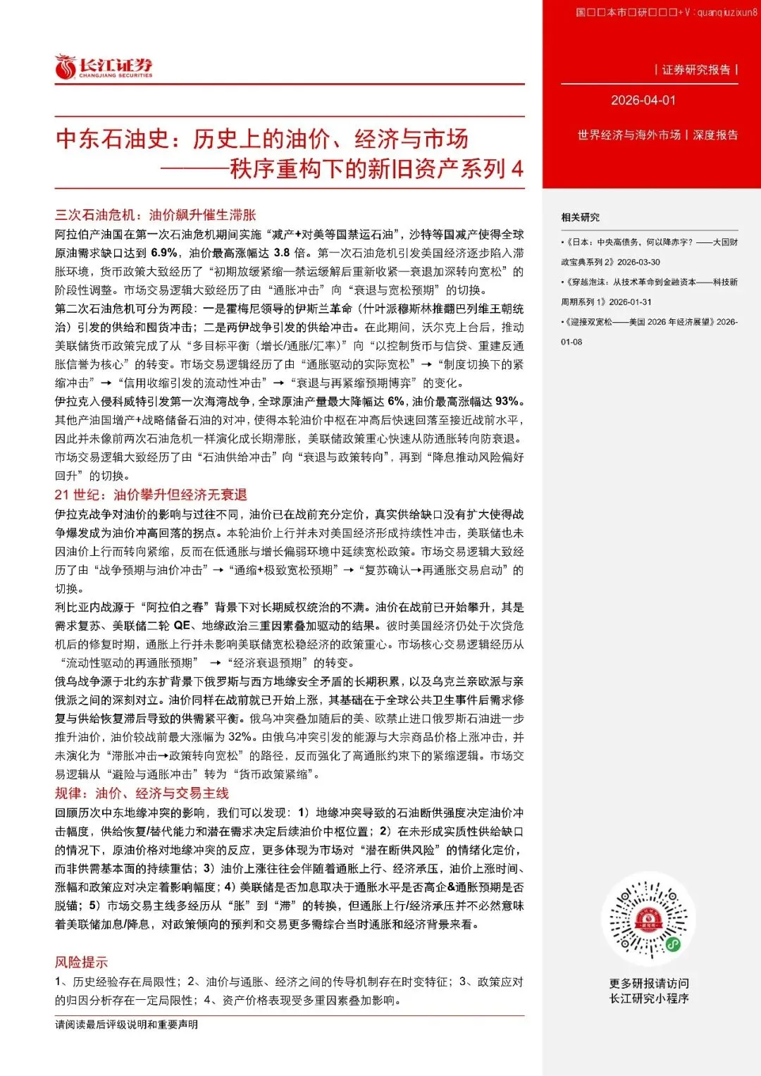 中东石油史:历史上的油价、经济与市场