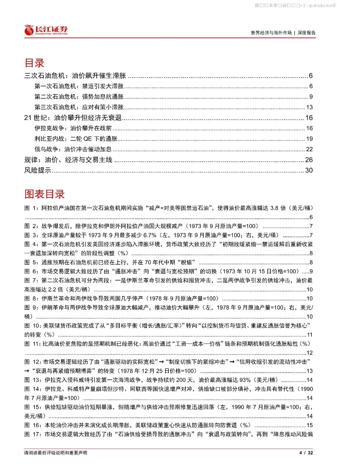 中东石油史:历史上的油价、经济与市场