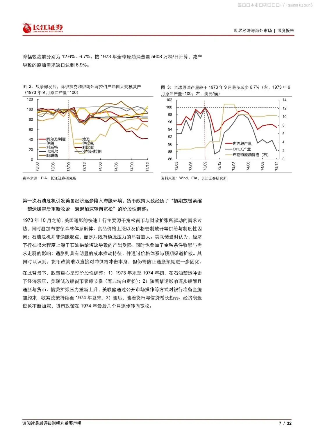 中东石油史:历史上的油价、经济与市场