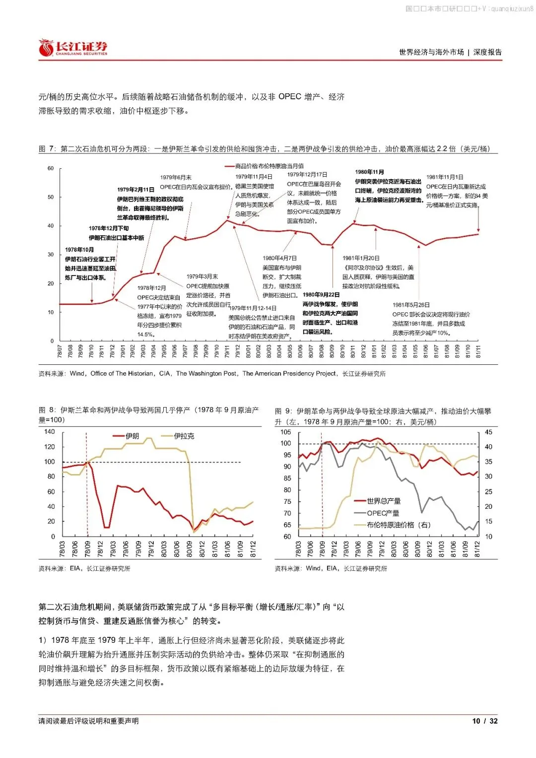 中东石油史:历史上的油价、经济与市场