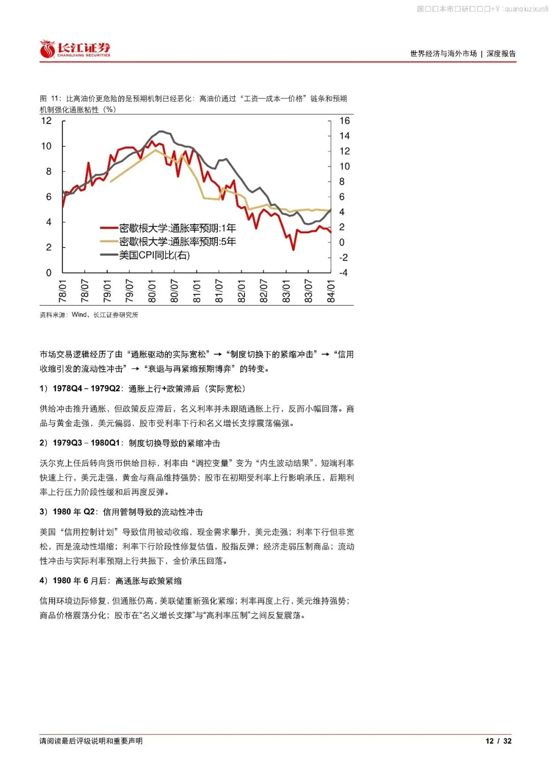 中东石油史:历史上的油价、经济与市场
