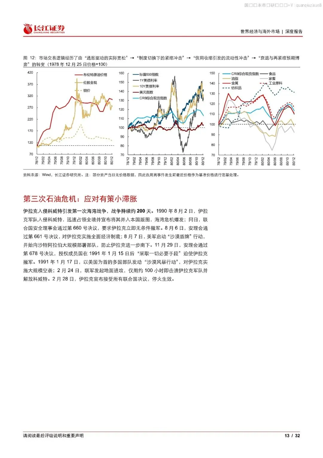 中东石油史:历史上的油价、经济与市场