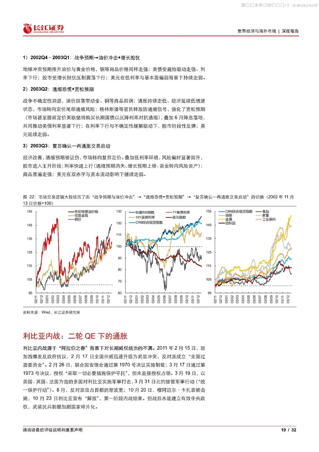 中东石油史:历史上的油价、经济与市场