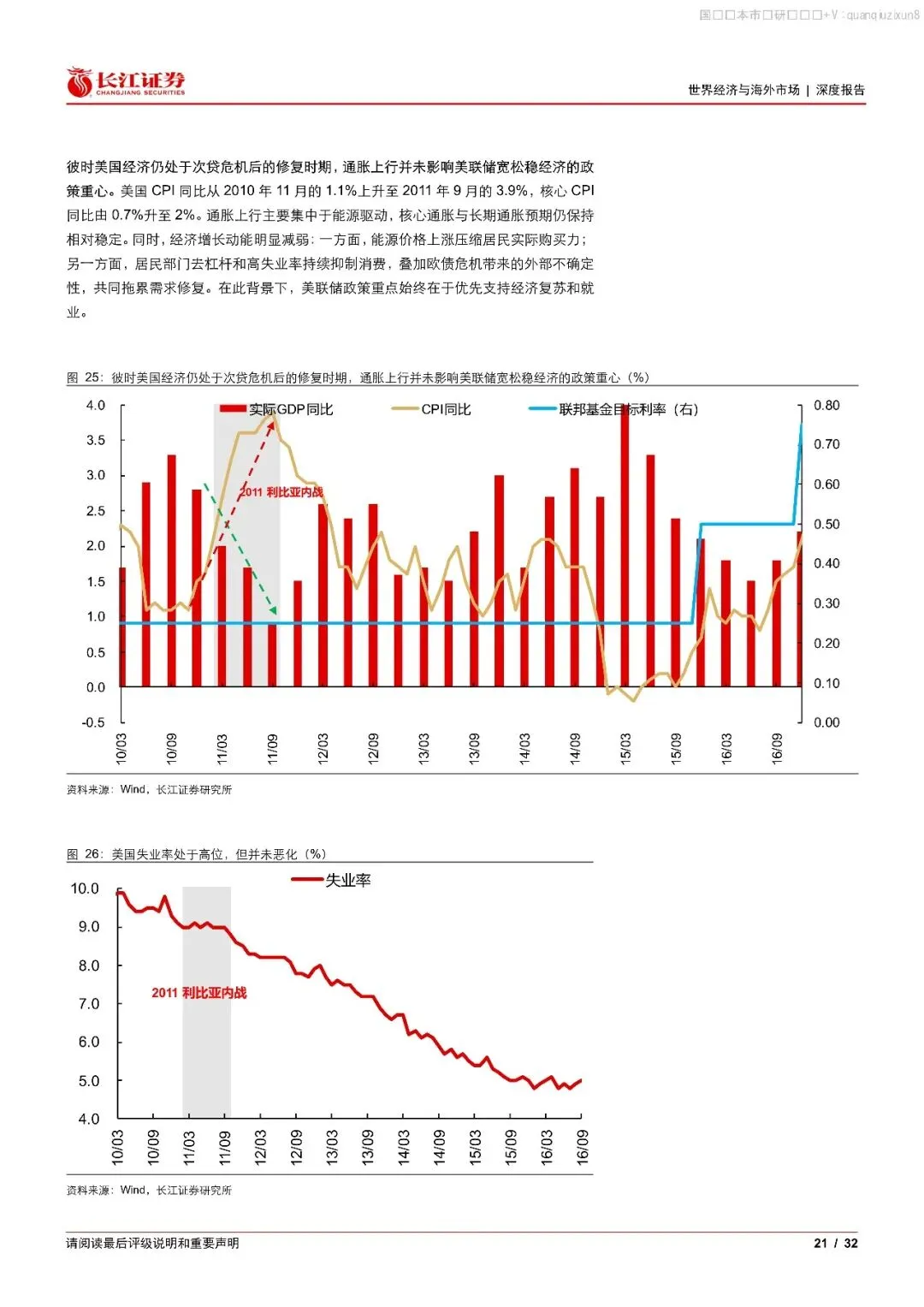 中东石油史:历史上的油价、经济与市场