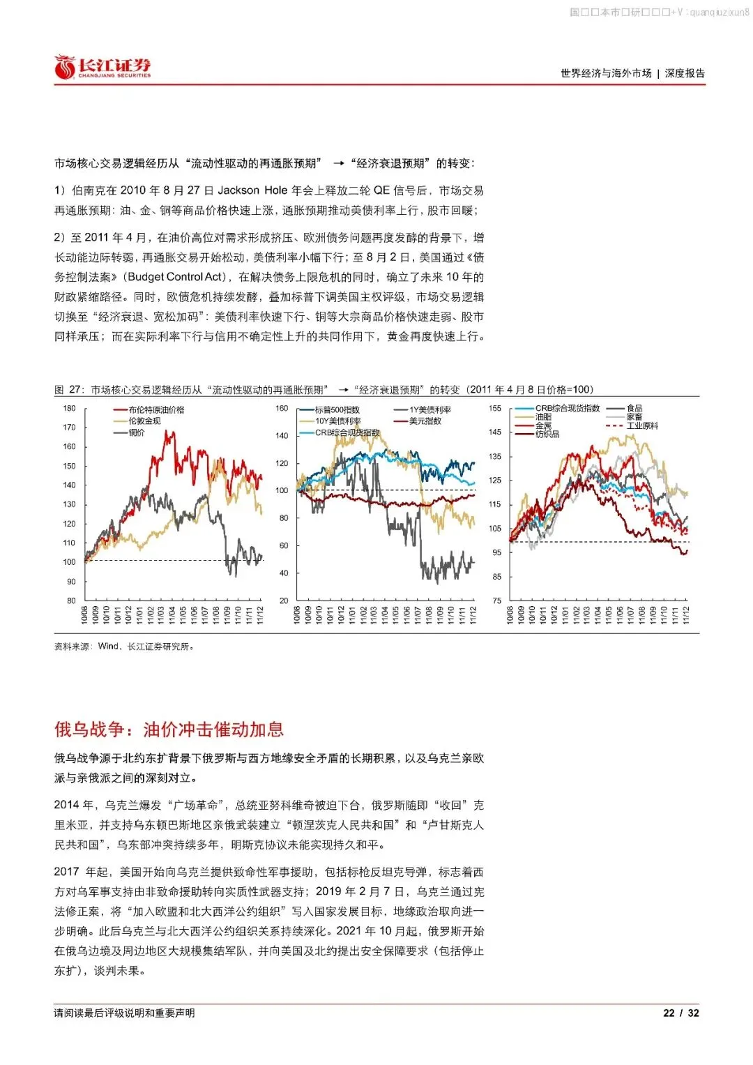 中东石油史:历史上的油价、经济与市场