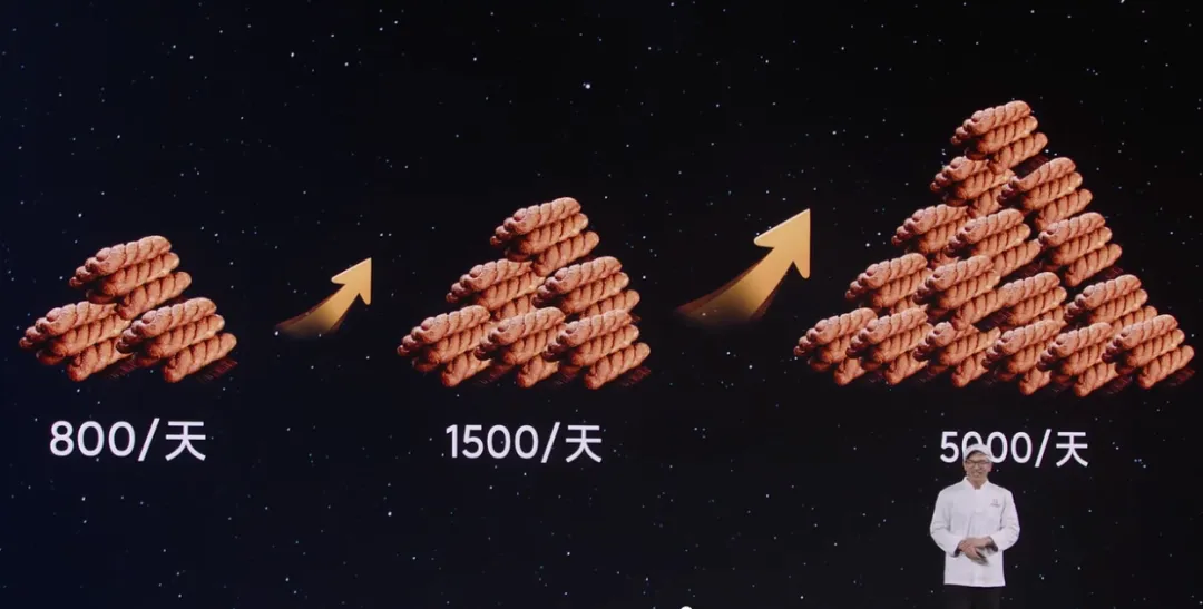 小米冰淇淋引爆热搜,雷军还是太懂营销了!