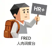 EMTI | 活动营销人格测试