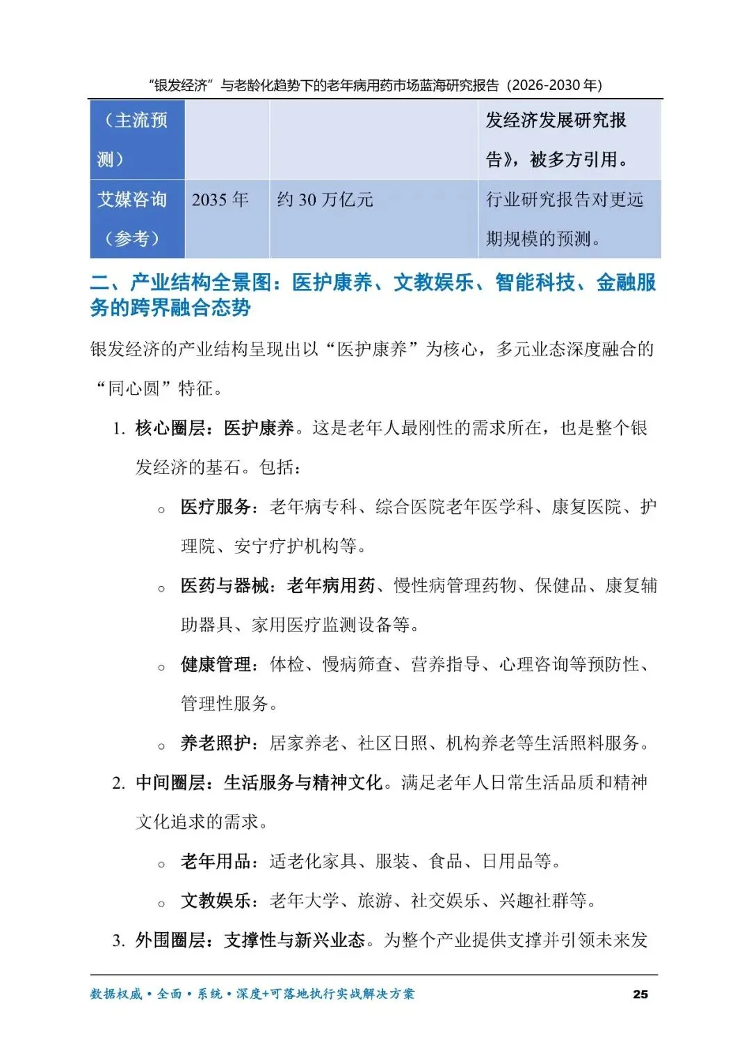 “银发经济”与老龄化趋势下的老年病用药市场蓝海研究报告(2026-2030年)