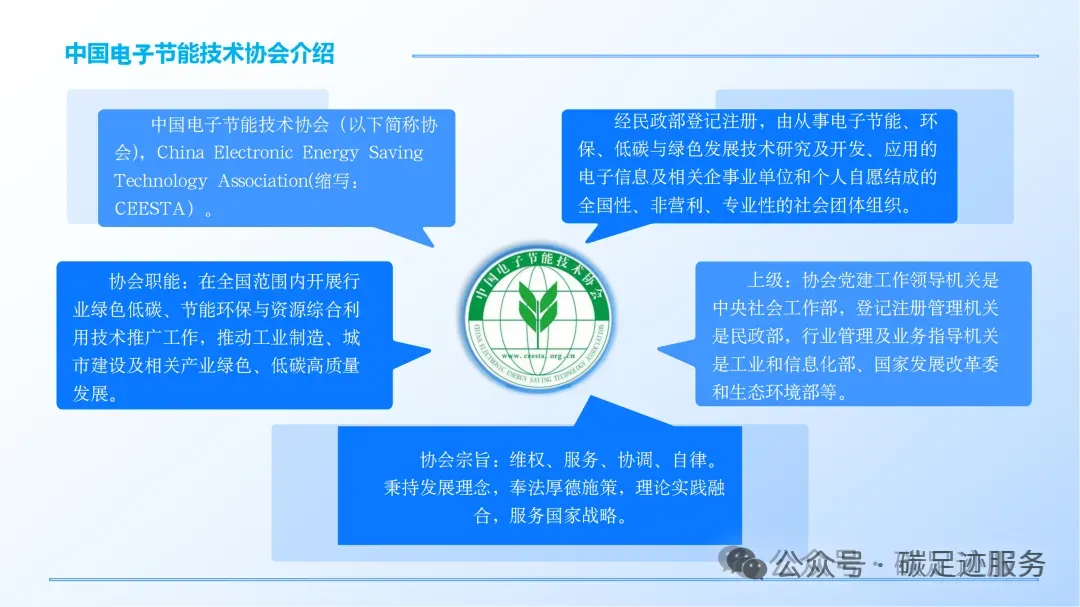 严控化石能源、扩大绿电进京规模、增强碳市场交易活力!《北京市国民经济和社会发展第十五个五年规划纲要》(全文+解读)