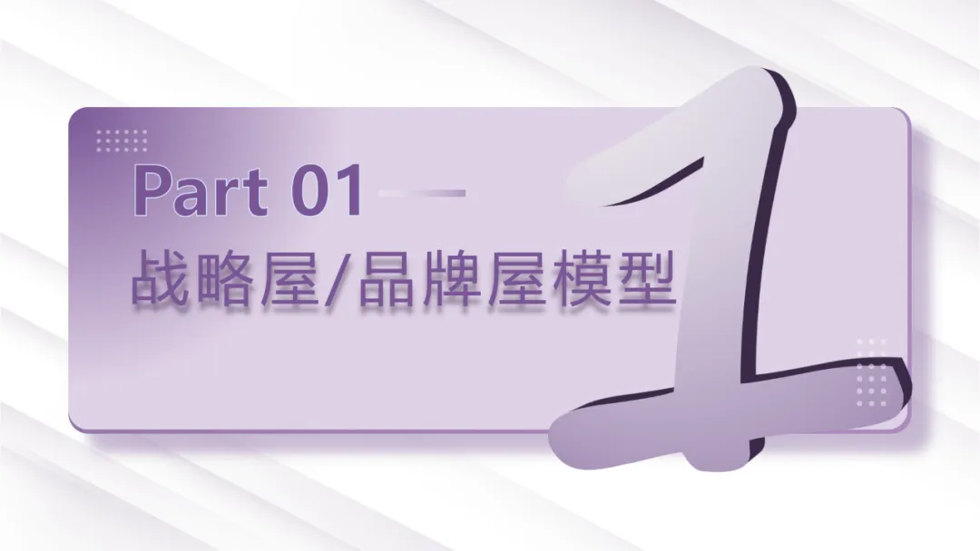 六大领域的经典营销模型