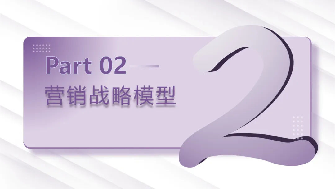 六大领域的经典营销模型