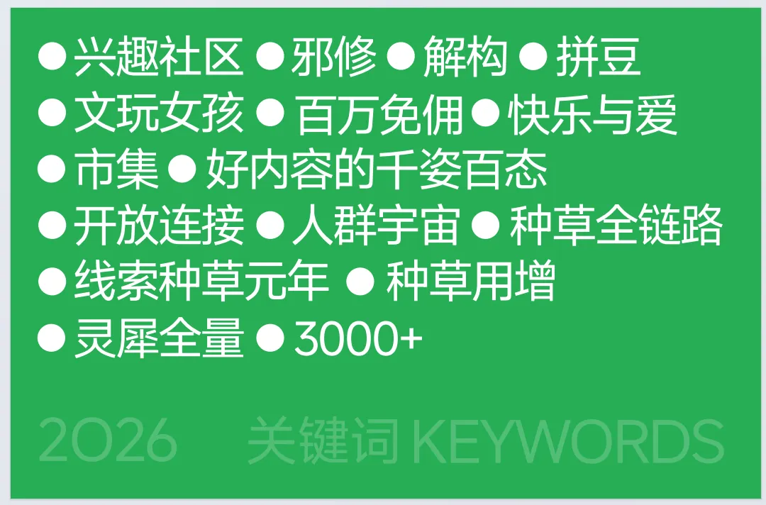 2026小红书营销IP特刊《同频》-小红书(附77页PDF下载)