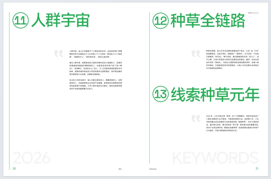 2026小红书营销IP特刊《同频》-小红书(附77页PDF下载)