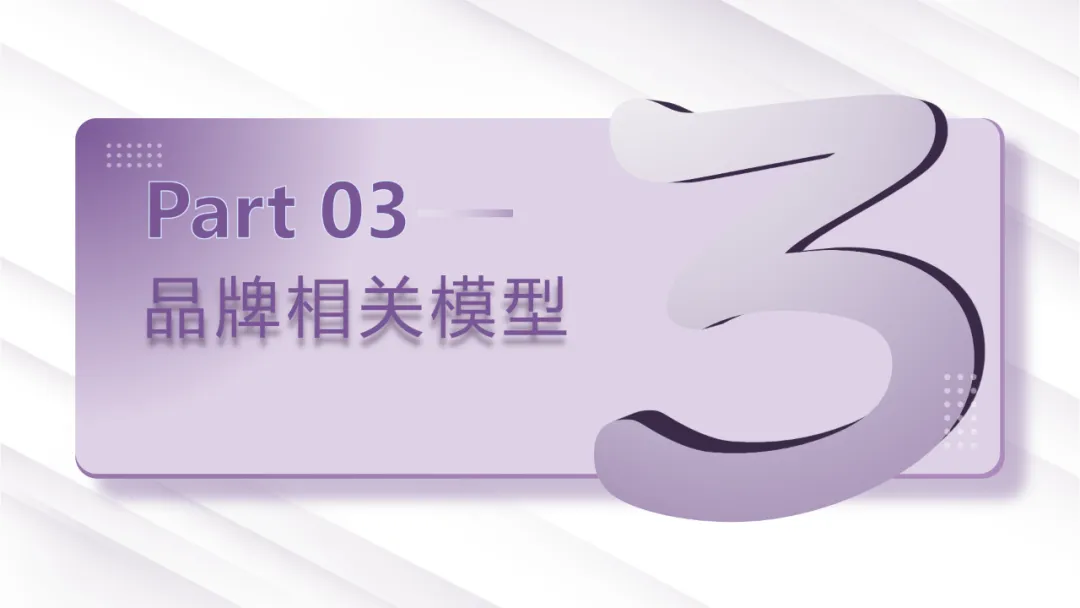 六大领域的经典营销模型