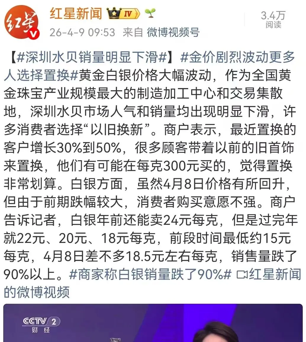 黄金白银销量暴跌,市场剧烈震荡