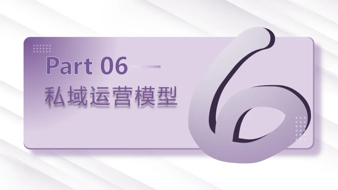 六大领域的经典营销模型