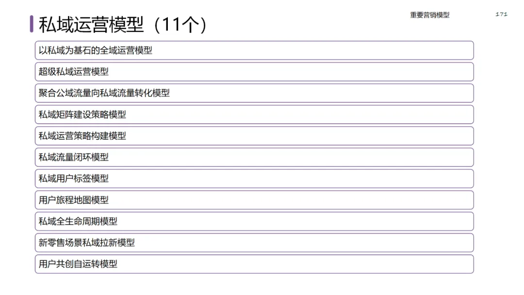 六大领域的经典营销模型