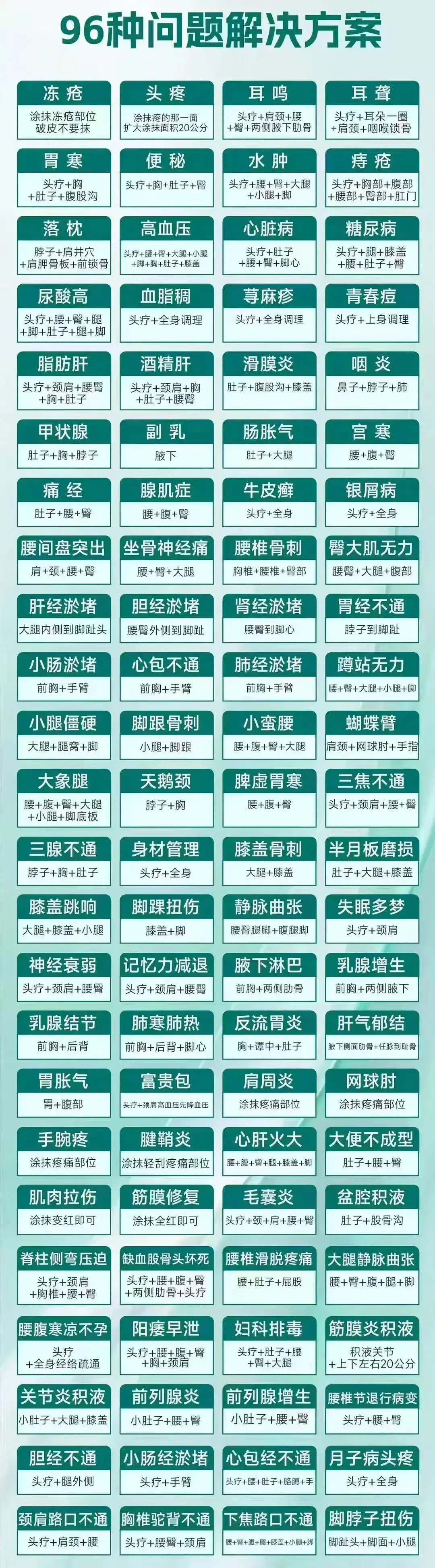 69元占据疼痛市场,姚家一绝“透骨膏”,创造分享神话,每单佣金20元,多项福利等你拿!