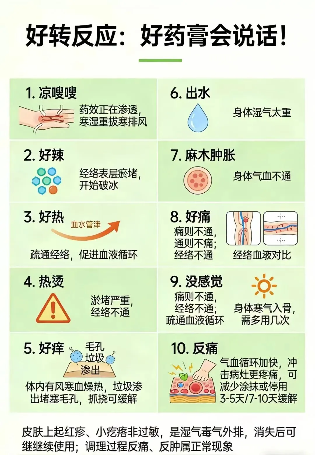 69元占据疼痛市场,姚家一绝“透骨膏”,创造分享神话,每单佣金20元,多项福利等你拿!