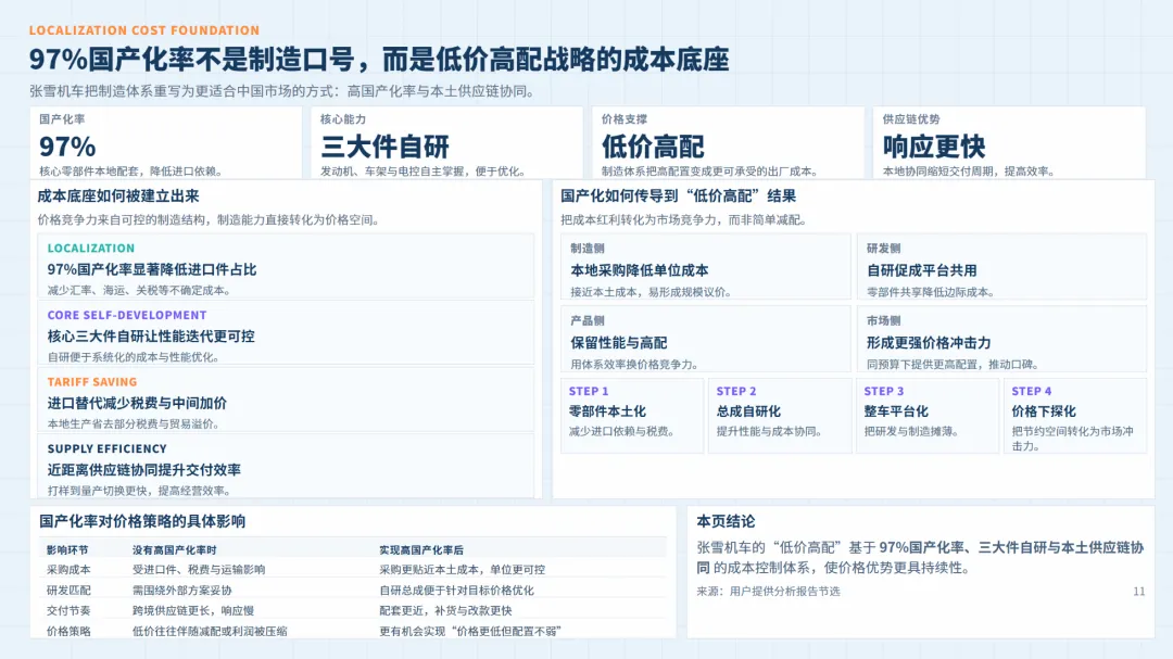 张雪机车营销模式及定价策略全景:赛事突破+极致价比+人格化传播