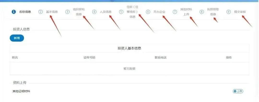 2026年4月重庆市场监管局出手了:重庆注册公司政策收紧!重庆注册公司流程+费用+地址+代账全解析(可代办)