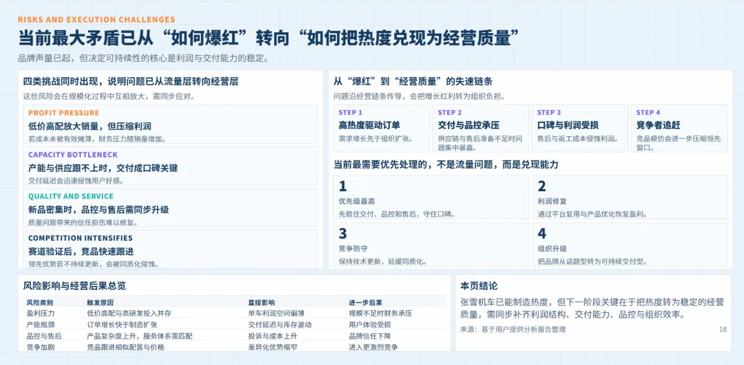 张雪机车营销模式及定价策略全景:赛事突破+极致价比+人格化传播