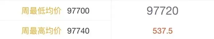 今日铜价!今日废铜价格全国市场最新报价(2026年04月12日)