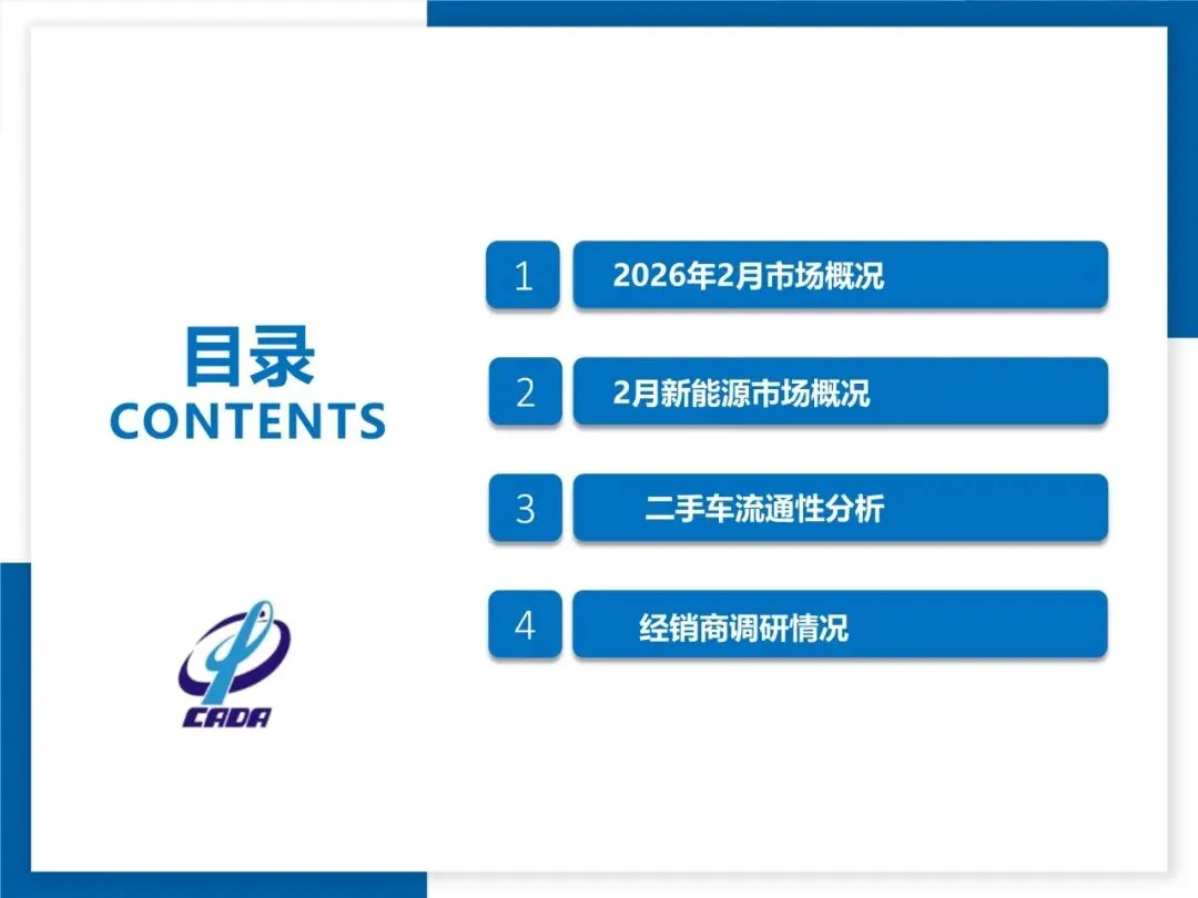 【报告】2026年2月全国二手车市场深度分析(附24页PDF文件下载)