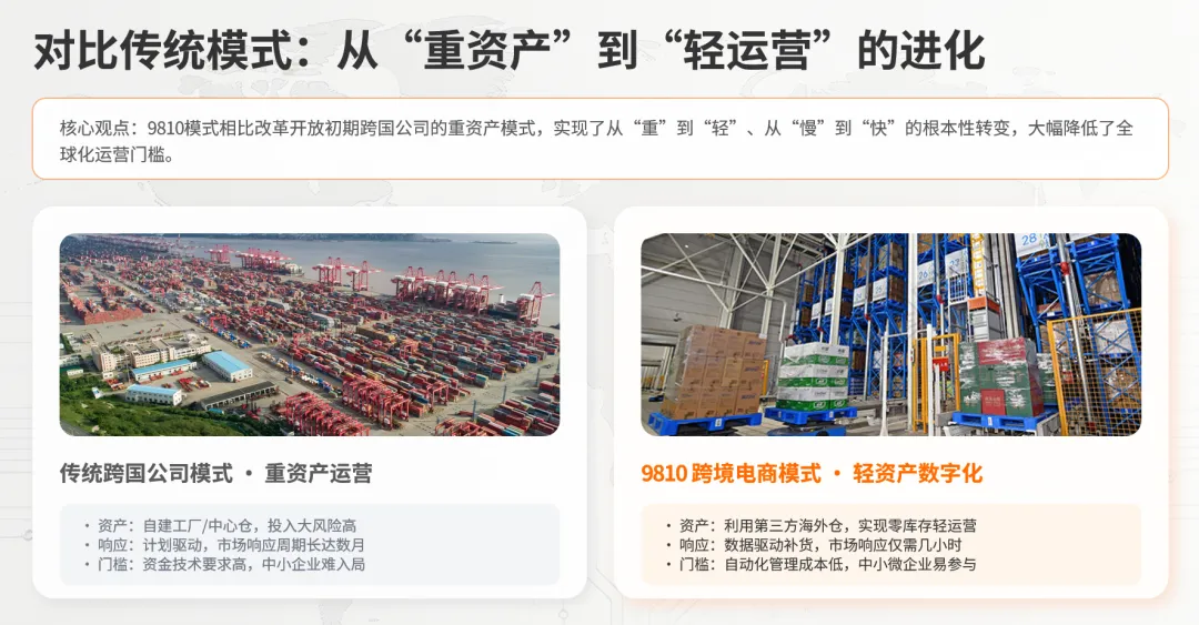 9810使中国产业的核心优势往全球大市场迈进