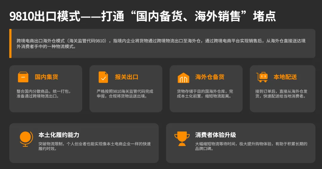 9810使中国产业的核心优势往全球大市场迈进