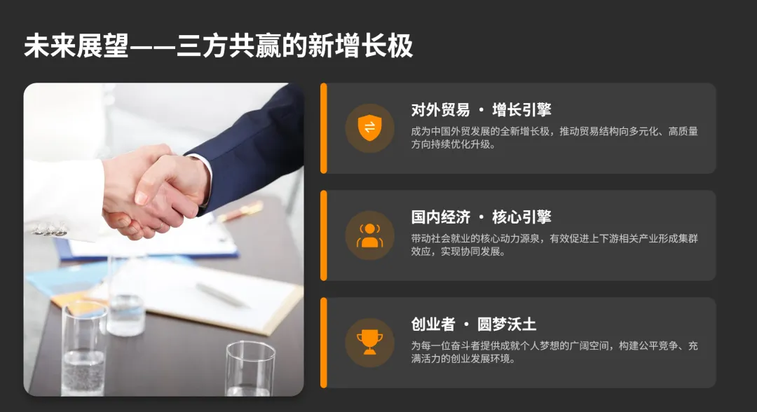 9810使中国产业的核心优势往全球大市场迈进