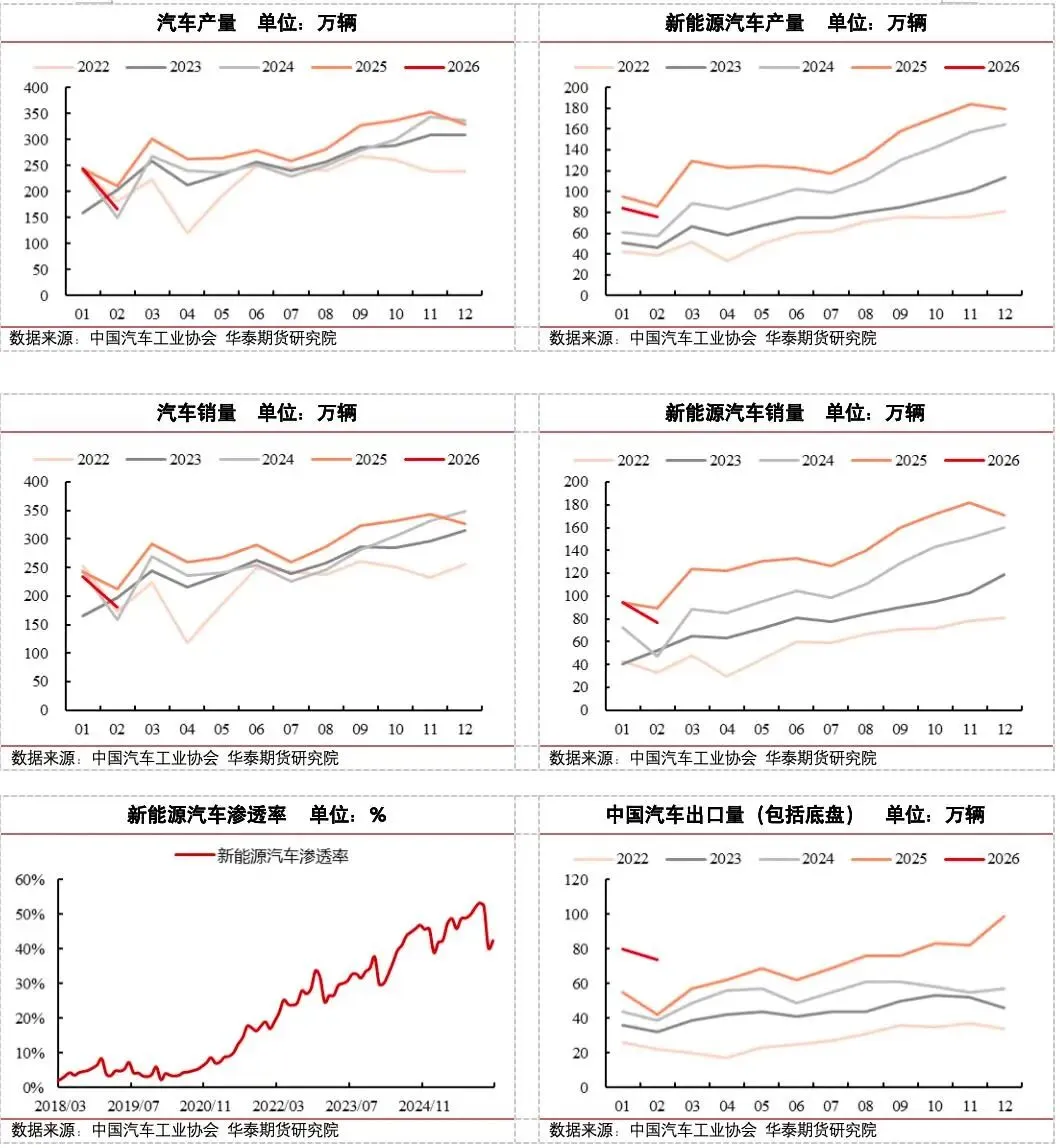 【玻璃大数据】冷修加速,能否扭转玻璃市场弱势?