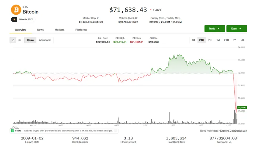 突发!美国、伊朗和谈破裂,全球金融市场大跳水