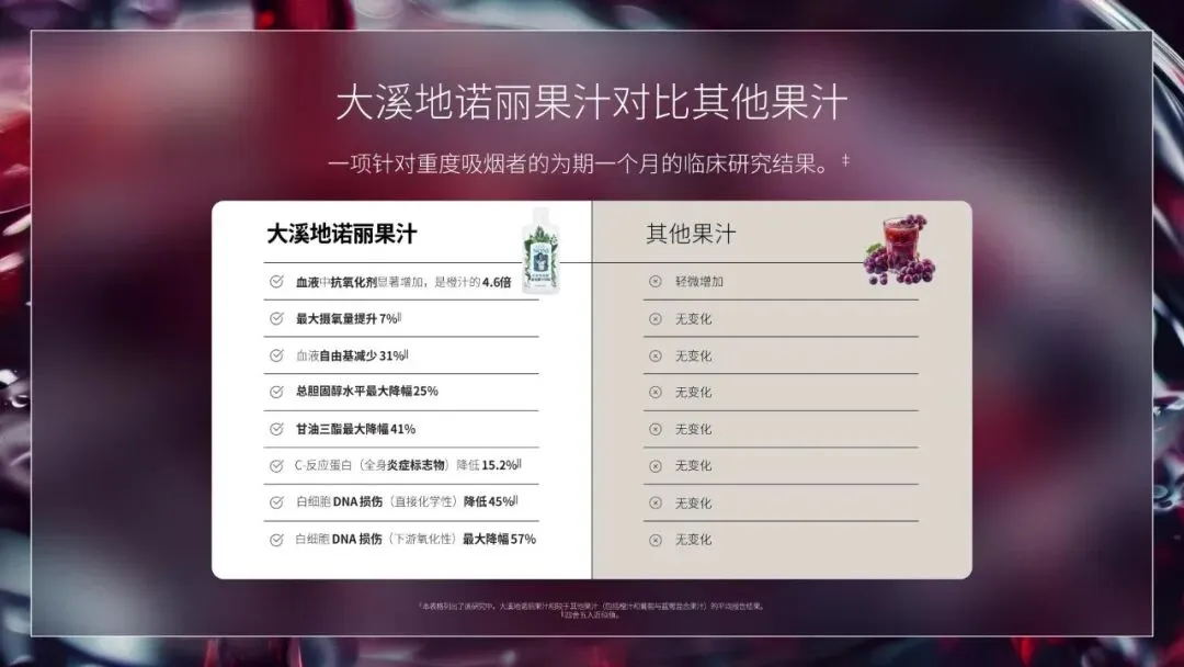诺丽市场迷局:当价格迷雾散去,什么才是真正的“王者”?